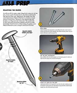 Axle Preparation
