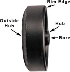 Lathed and Graphite Coated Lathed Wheels