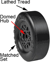Lathed Pinewood Derby Wheels
